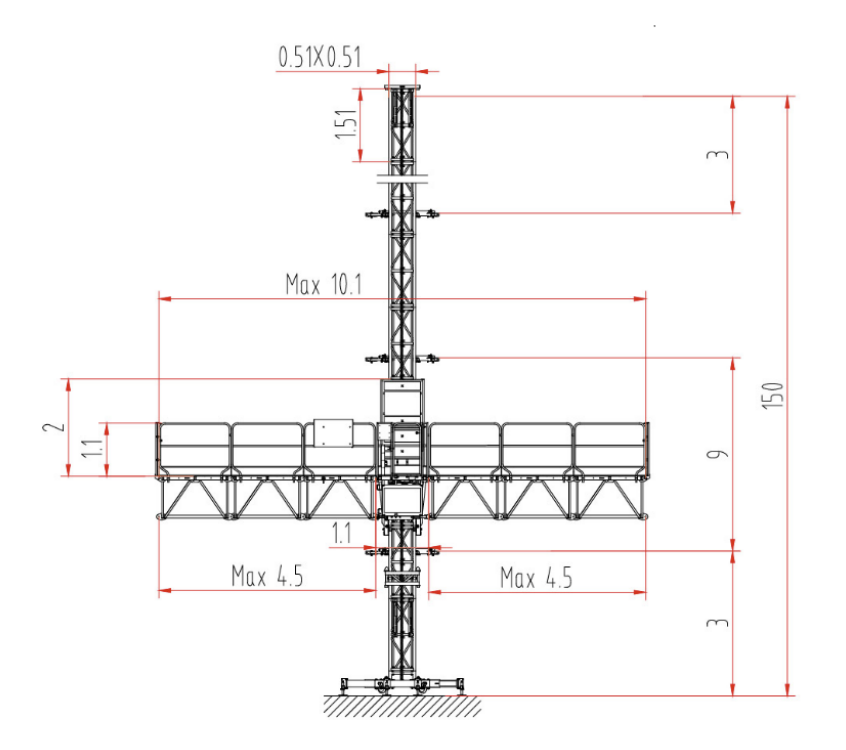 YLP450 Single Mast Configuration